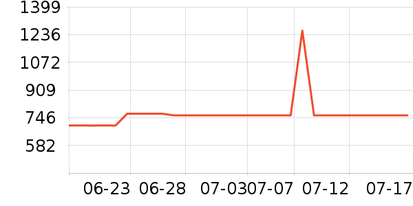 PAPERANG�����/ѧϰ����ʷ�۸�