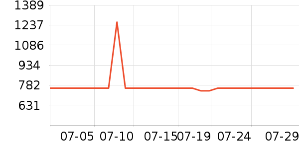 PAPERANG�����/ѧϰ����ʷ�۸�