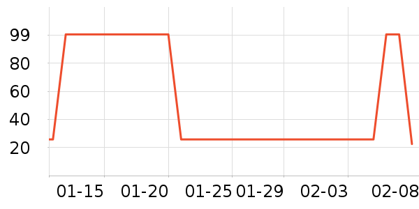 ȡů����ʷ�۸�