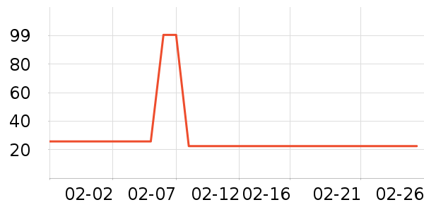 ȡů����ʷ�۸�