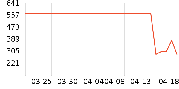 ������ʪ��ʷ�۸�