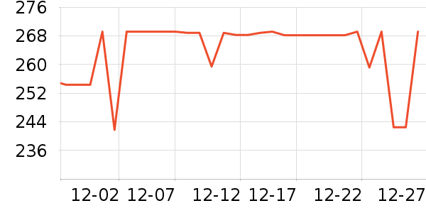 ����������ʷ�۸�