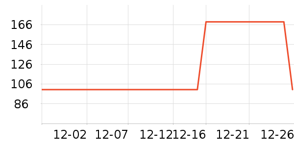 ��������ѧ��Ь��ʷ�۸�