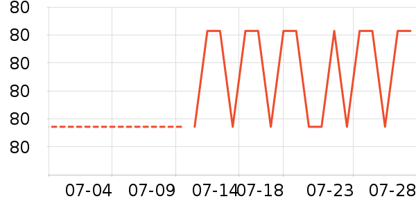 ����·���п���ʷ�۸�