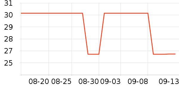 ��˼�������ֻ������ʷ�۸�