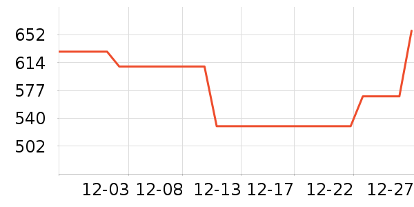 ͳ˧��ˮ����ʷ�۸�