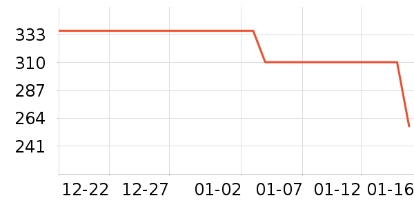 ˿��ܽ���廤����װ��ʷ�۸�
