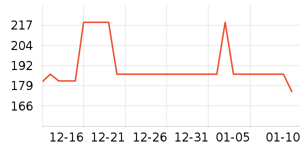 ����оо������������ʷ�۸�