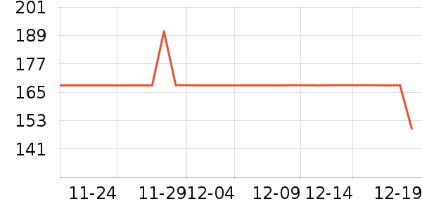 Ůʽ������ʷ�۸�