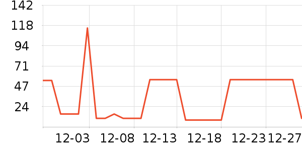 ���е��׷�/��������ʷ�۸�