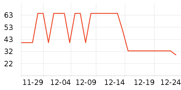 ����������ʷ�۸�