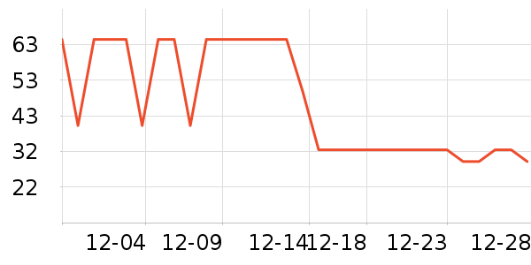 ����������ʷ�۸�