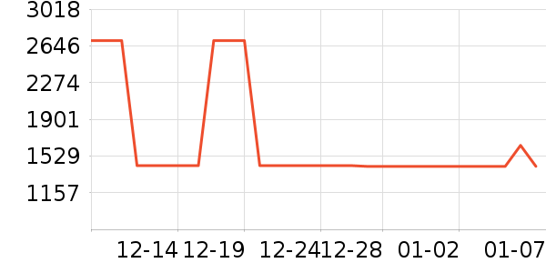 ��˼ȹ����ʷ�۸�