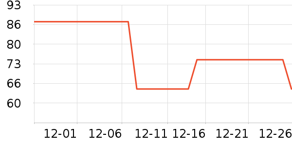 ��̶Ʈѩ���򻨲���ʷ�۸�