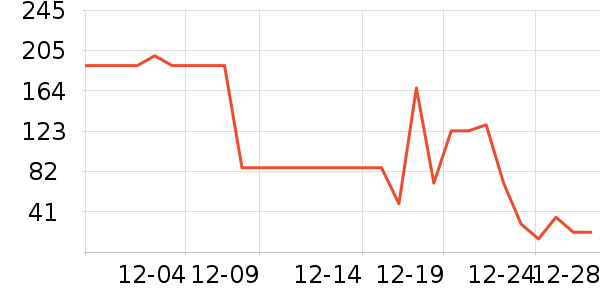 ��ȸ�����廤����װ��ʷ�۸�