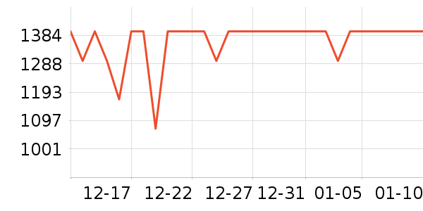 ��ҫ�ֻ���ʷ�۸�