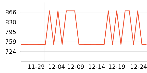 ȫ����ױ̨��ʷ�۸�