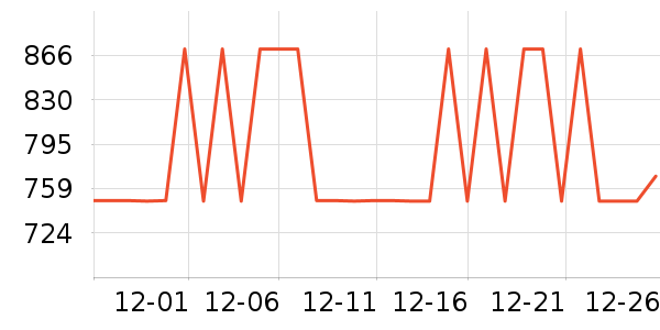ȫ����ױ̨��ʷ�۸�