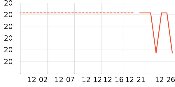 ���/������ʷ�۸�