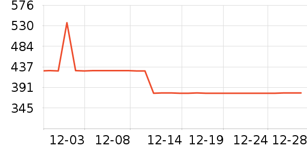 ŷ������ԡ��/��������ʷ�۸�