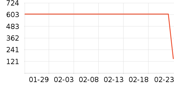 С����������������ʷ�۸�