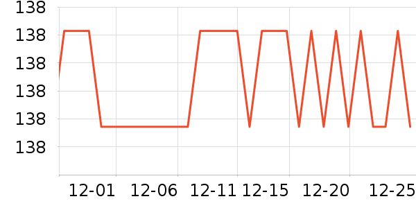 �Բִ�����Ʒ��ʷ�۸�