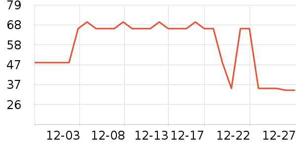 ����ϴ�·���ʷ�۸�