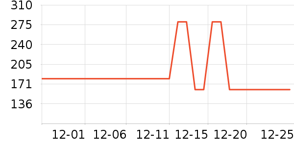 ̫������ʷ�۸�