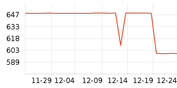 ���������˶�������ʷ�۸�