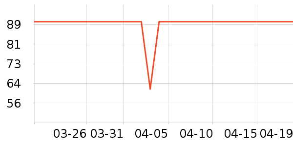 ����������ͯ����/������ʷ�۸�