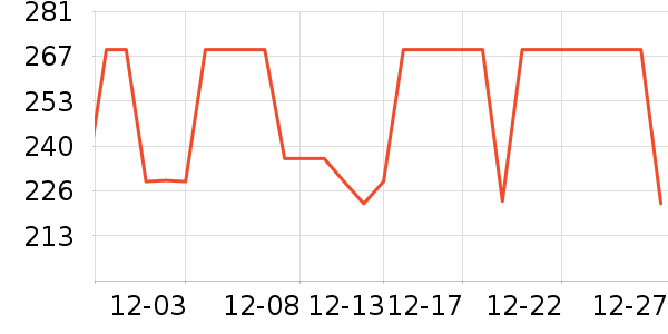 ����������ͯ����/������ʷ�۸�