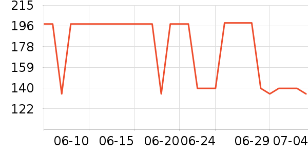 ����������ͯ������ʷ�۸�