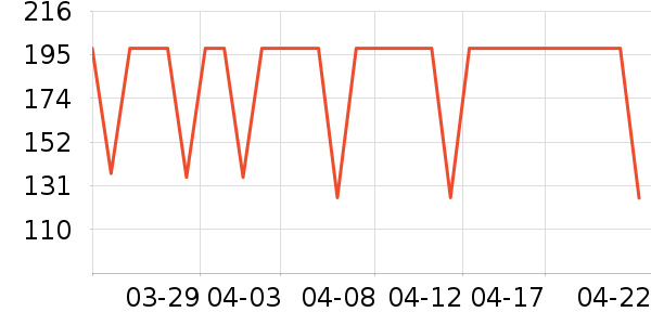 ����������ͯȹ����ʷ�۸�