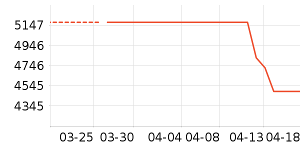 ��̫ϴ�����ʷ�۸�