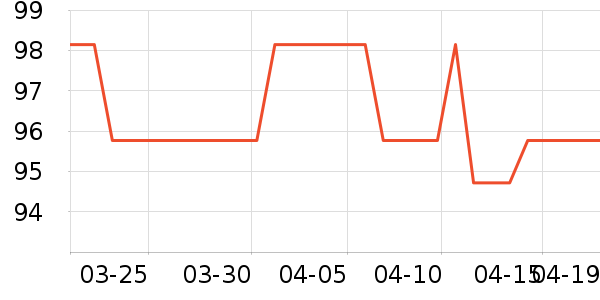 Ůʽ������ʷ�۸�