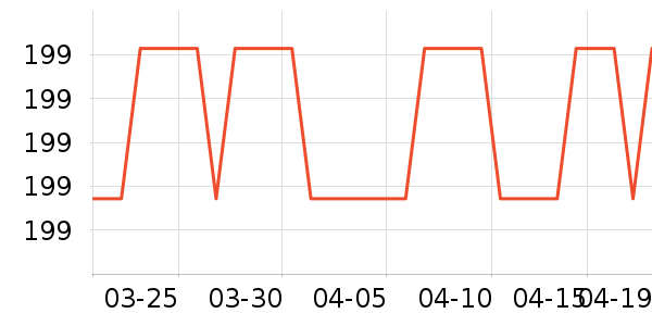 �����װ��ʷ�۸�