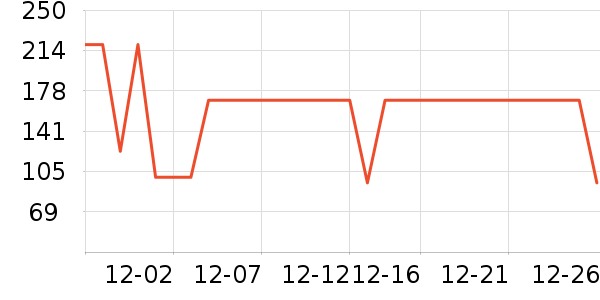 ����������ͯ����/������ʷ�۸�