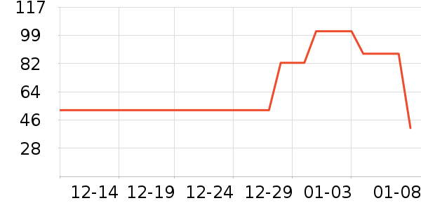 ����ơ����ʷ�۸�