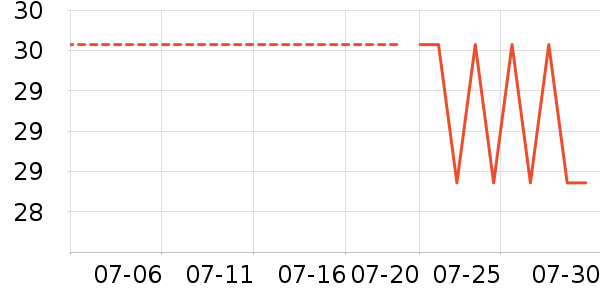 �߹�԰ԡ����Ʒ��ʷ�۸�