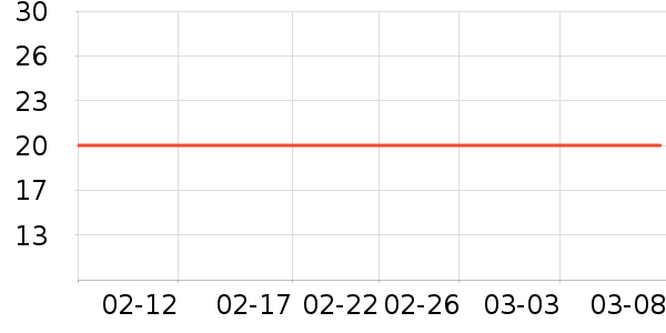 �����ļ���������ʷ�۸�