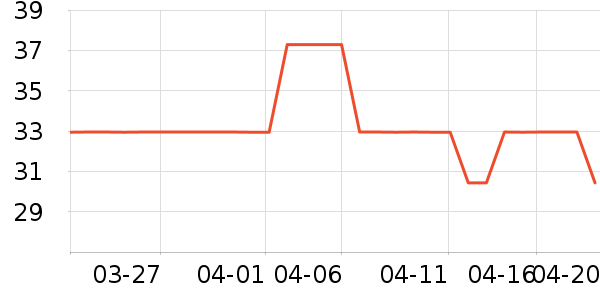 �mˬ��ˮ��ʷ�۸�