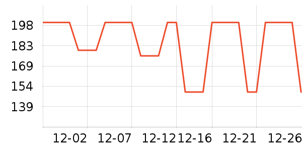 ����ū��֯��ʷ�۸�