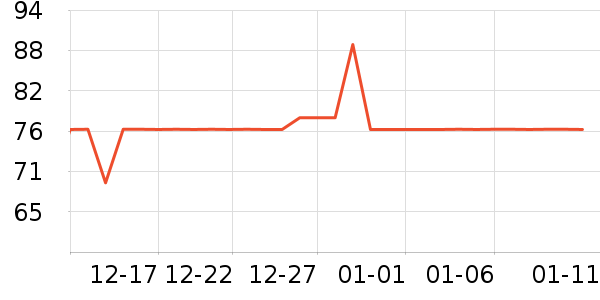 ��������������Ʒ��ʷ�۸�