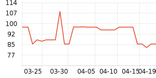 �����ײ��̲���ʷ�۸�