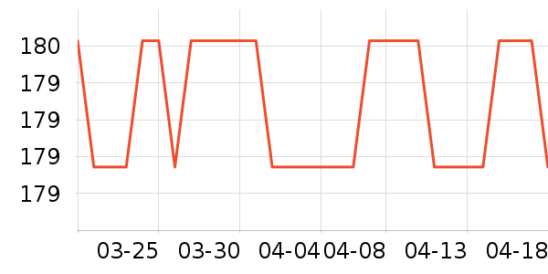 ���ջ����װ��ʷ�۸�