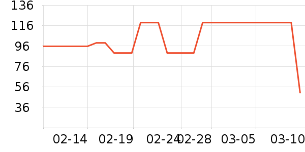 ���ֱ�������ʳ��ʷ�۸�