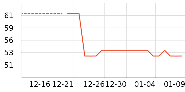 ������/˿����ʷ�۸�