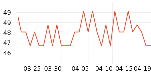 Lnieer��Ʒ�����ʷ�۸�