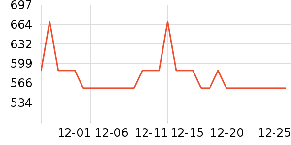 ������̨����ʷ�۸�