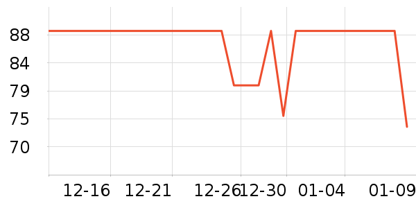 annerun�˶����¿���ʷ�۸�